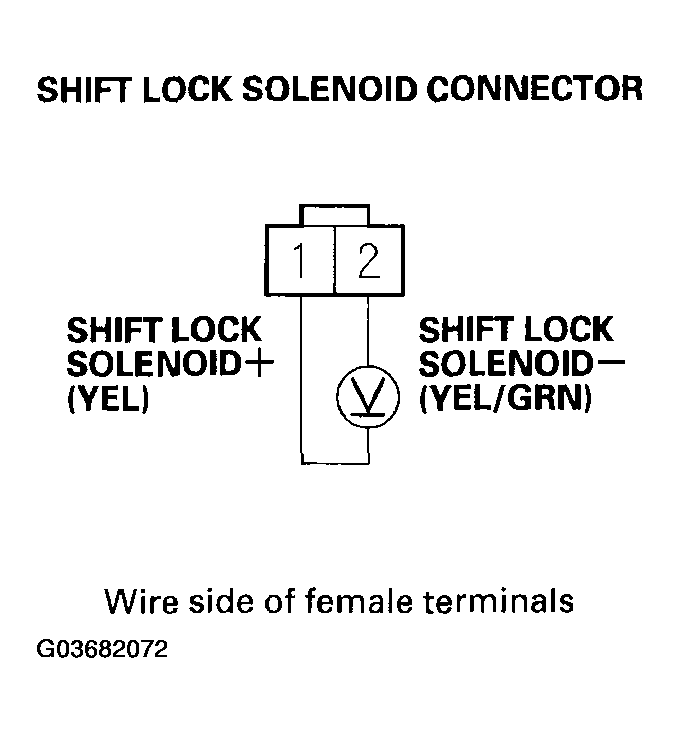 G03682072