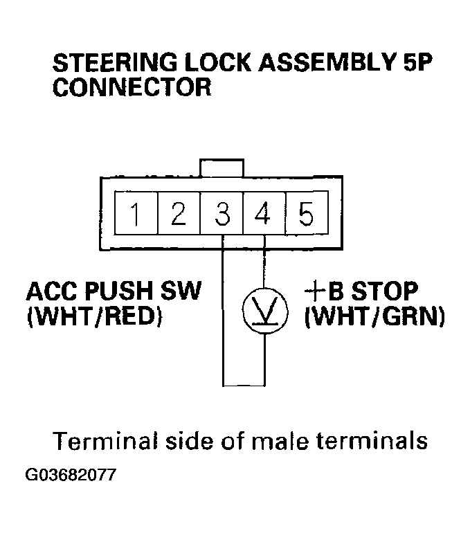 G03682077