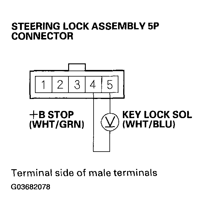 G03682078