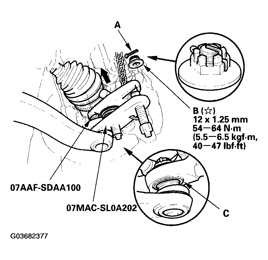 G03682377