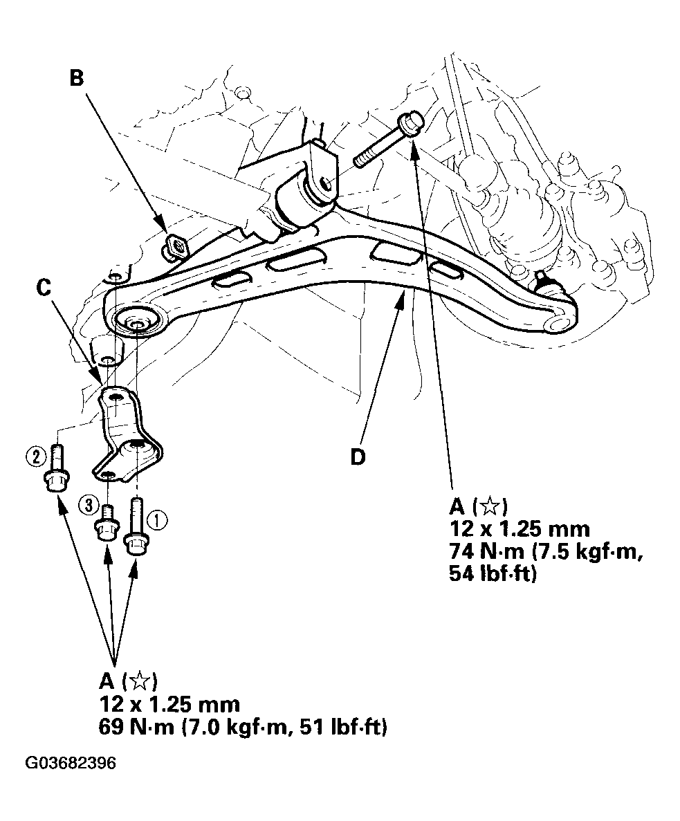 G03682396