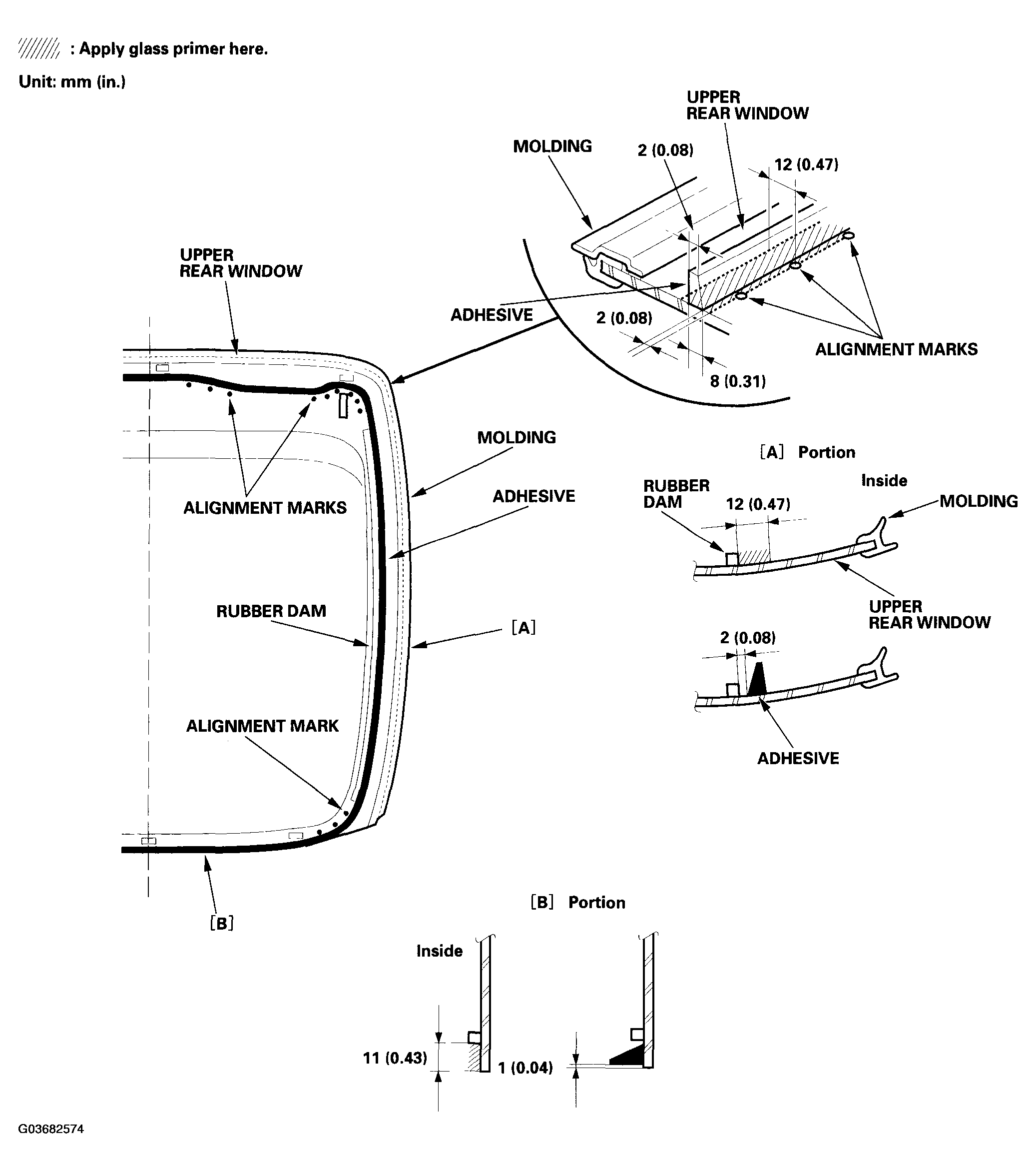 G03682574