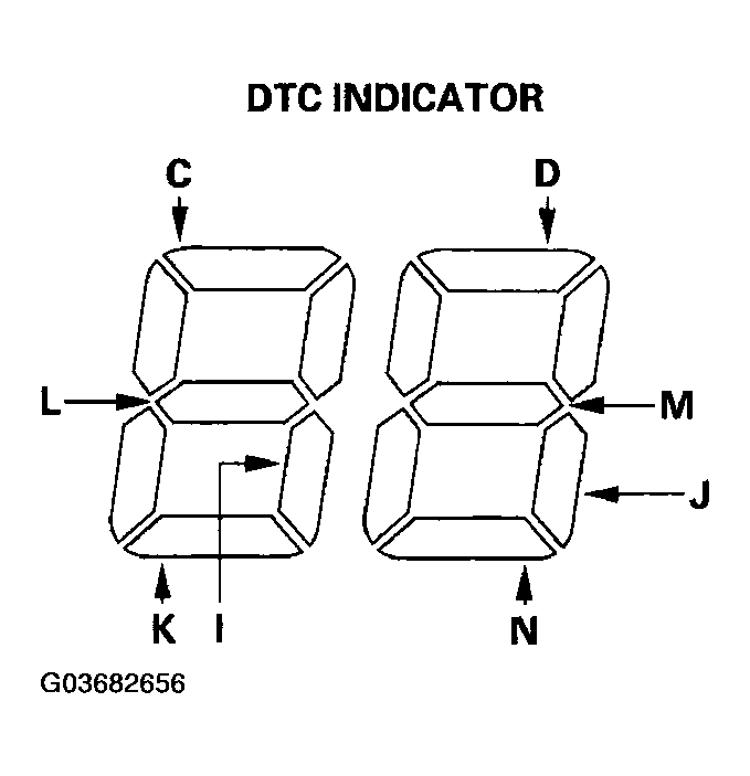 G03682656