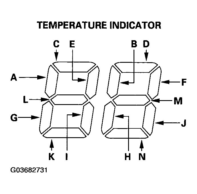 G03682731