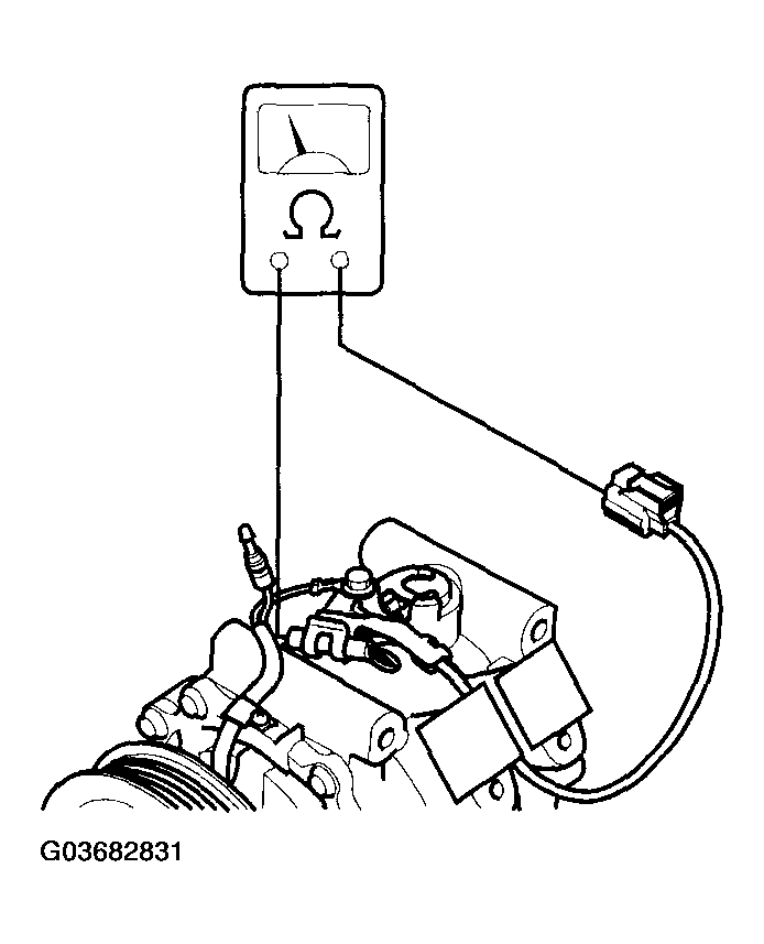 G03682831