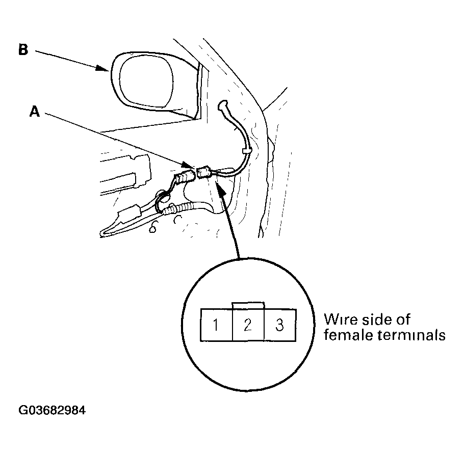 G03682984
