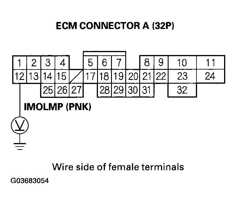 G03683054