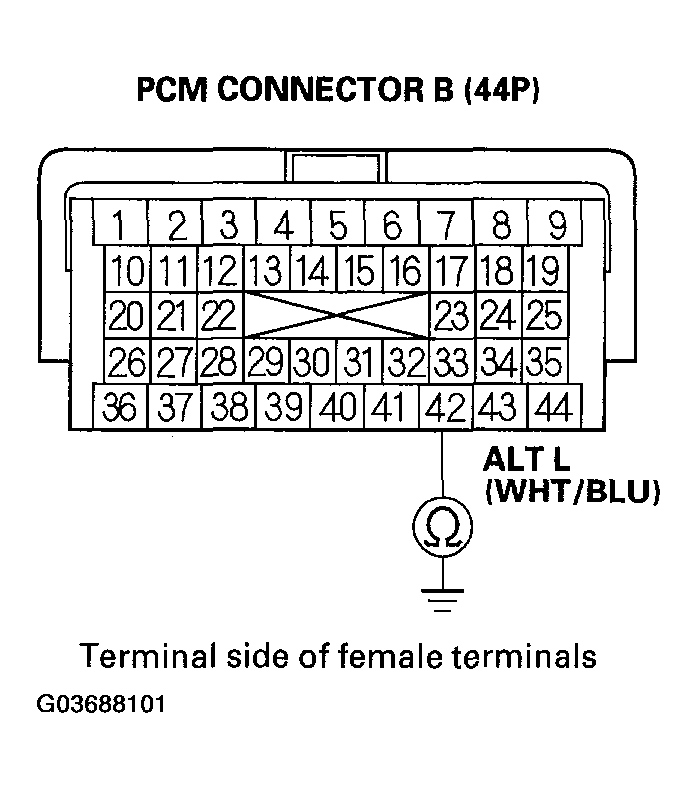G03688101