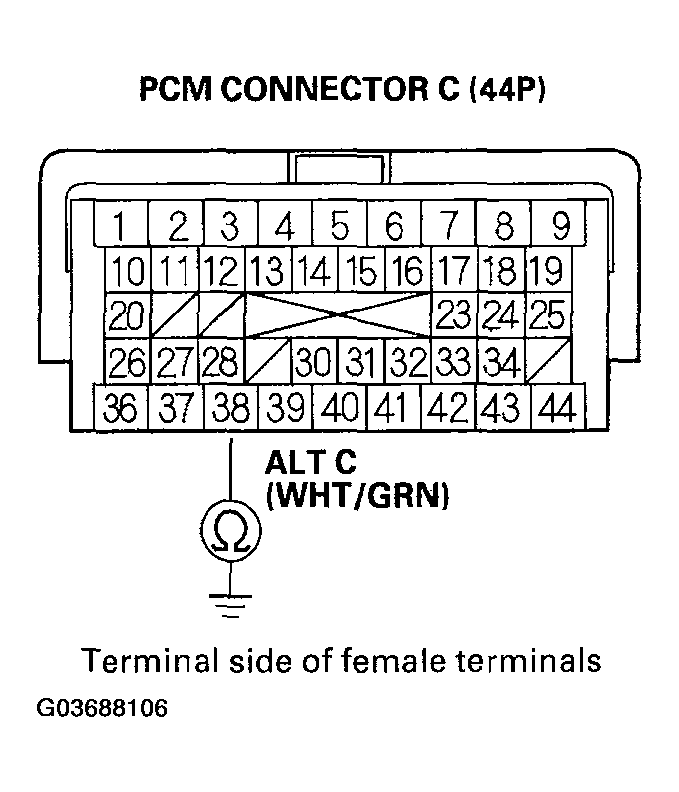 G03688106