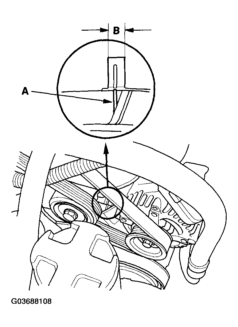 G03688108