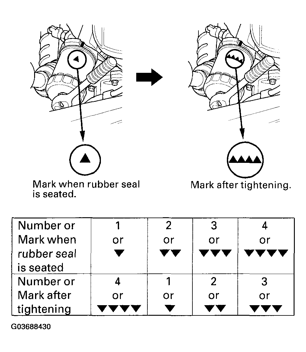 G03688430