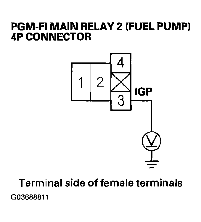 G03688811