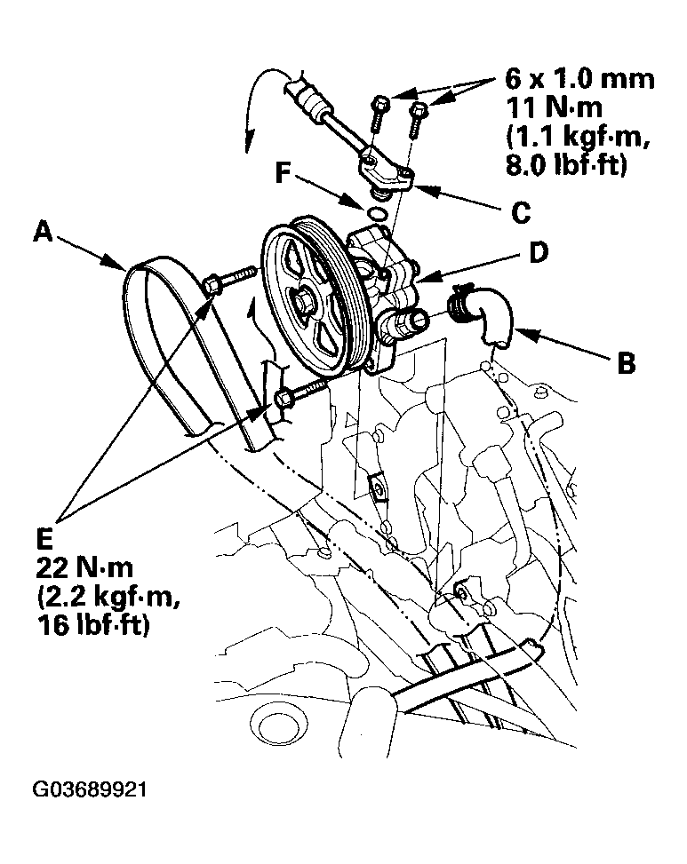 G03689921