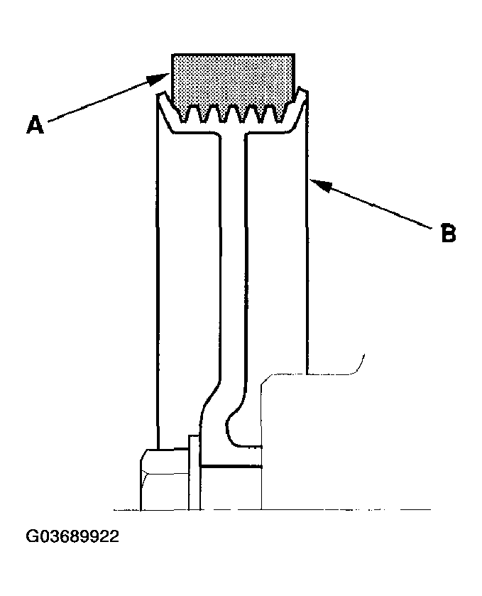 G03689922