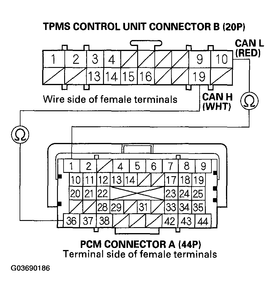 G03690186