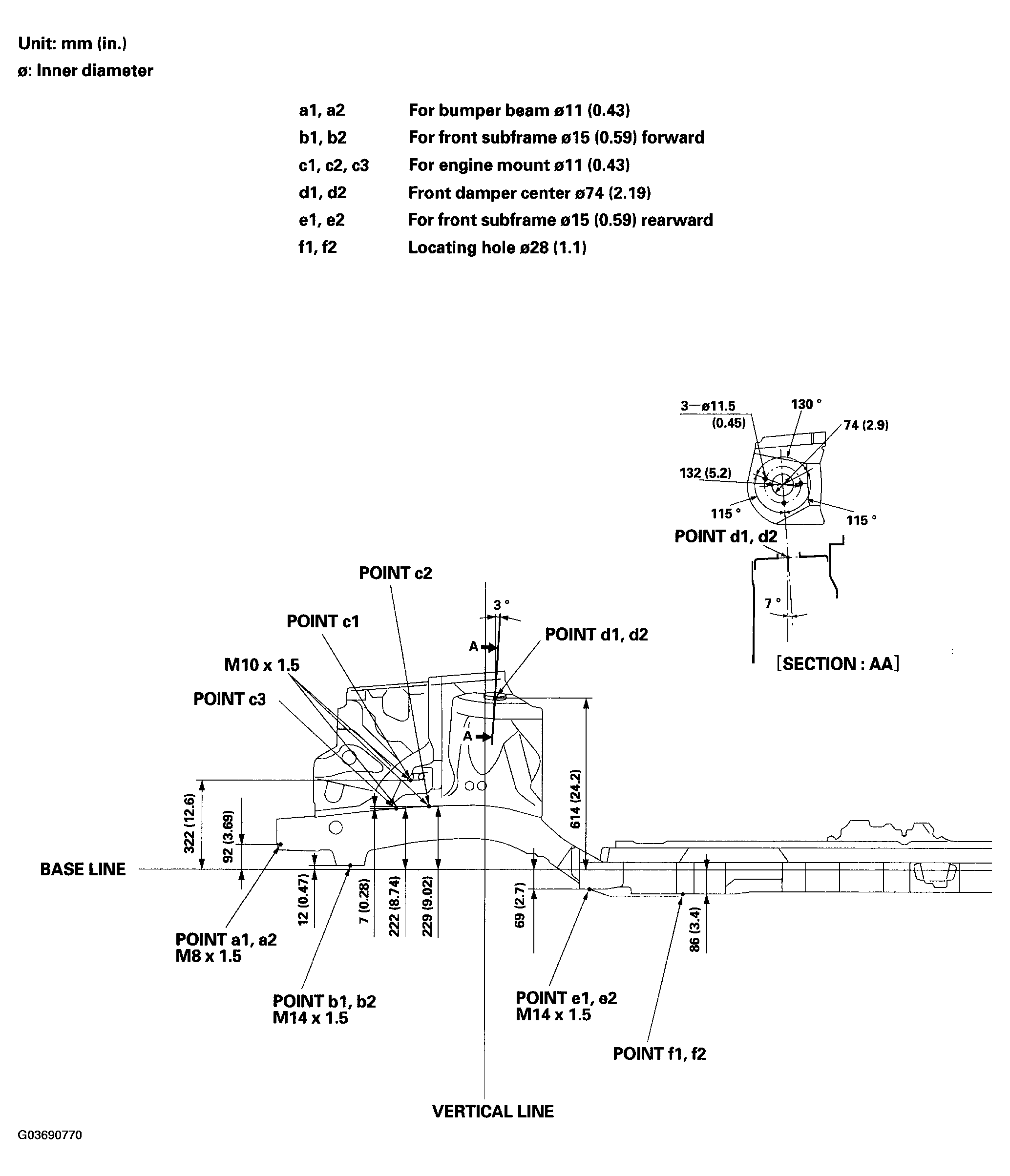 G03690770
