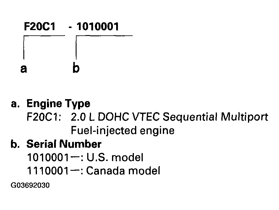 G03692030