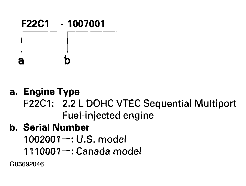 G03692046