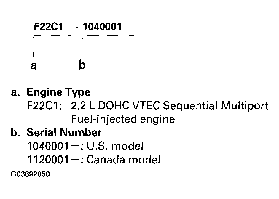 G03692050