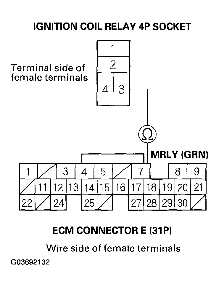 G03692132