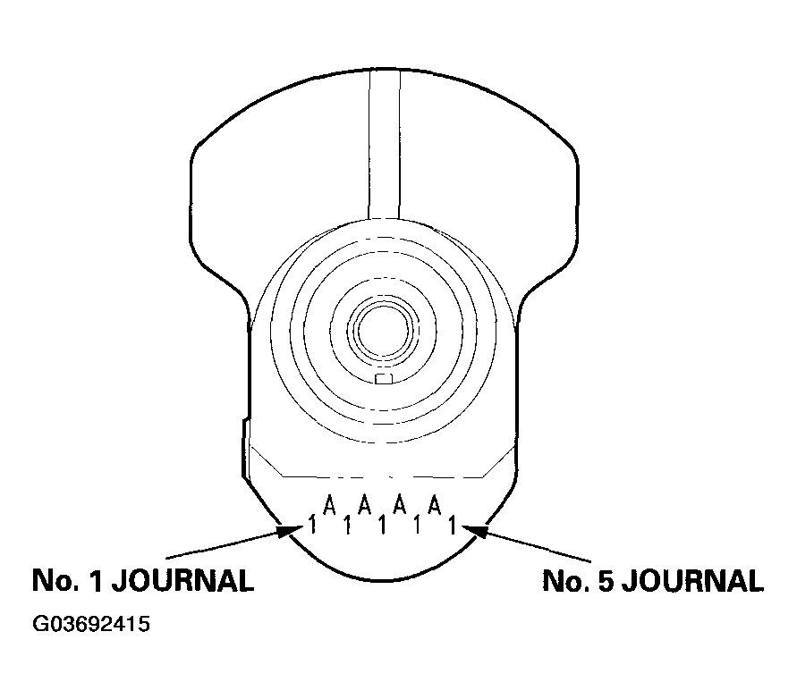 G03692415