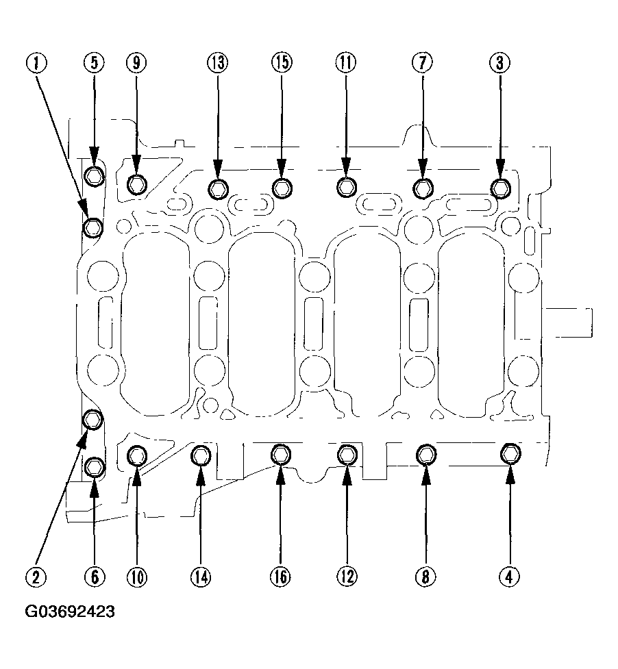 G03692423