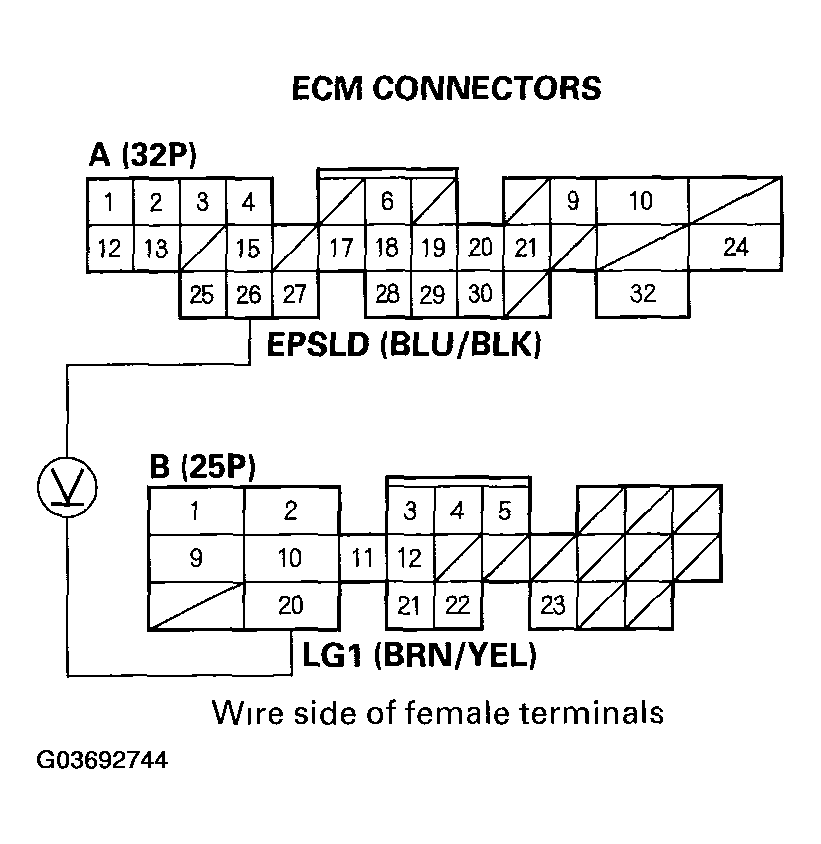 G03692744