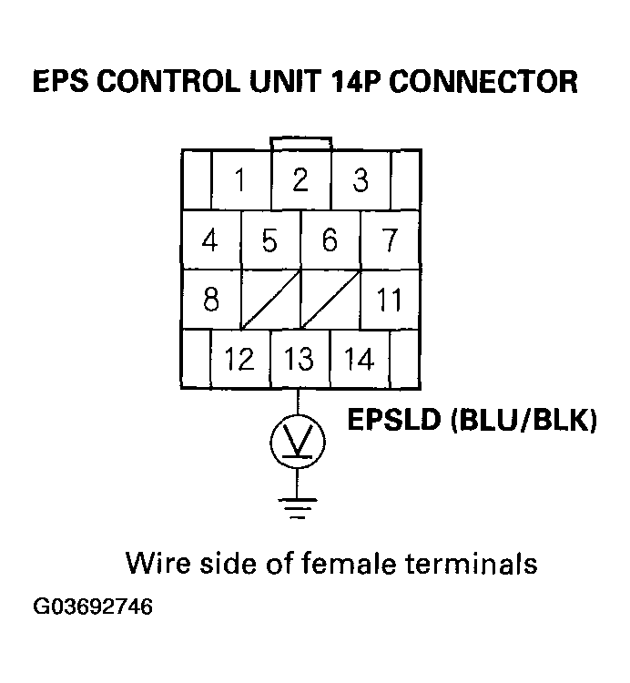 G03692746
