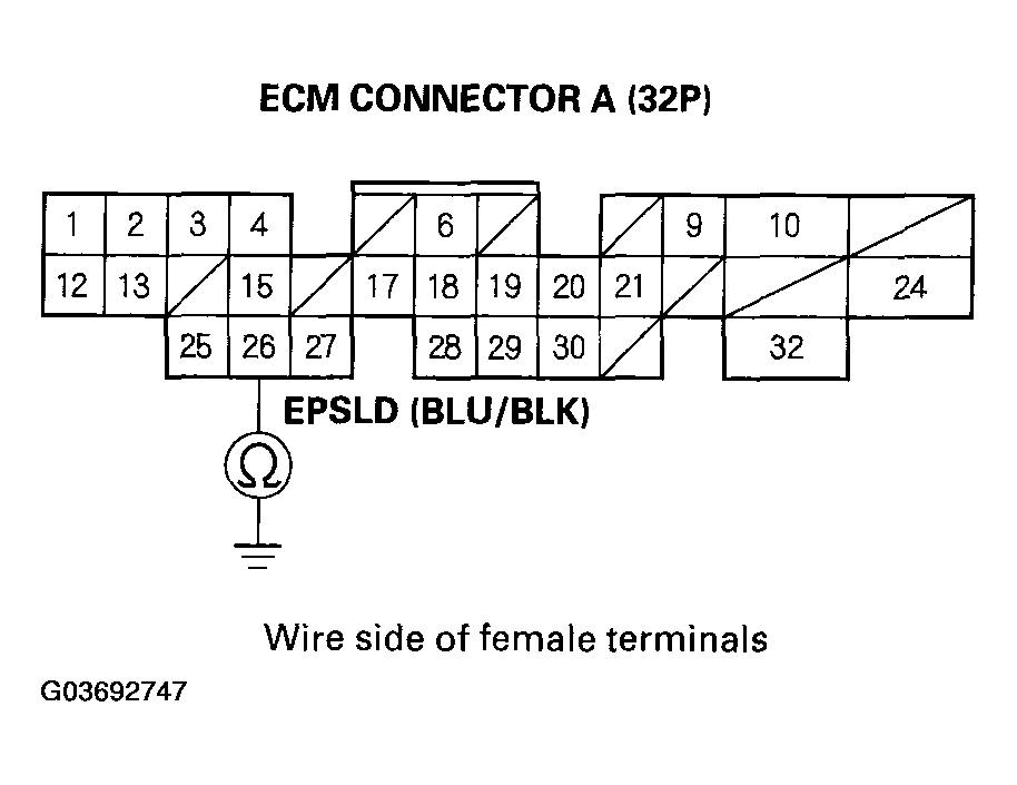 G03692747