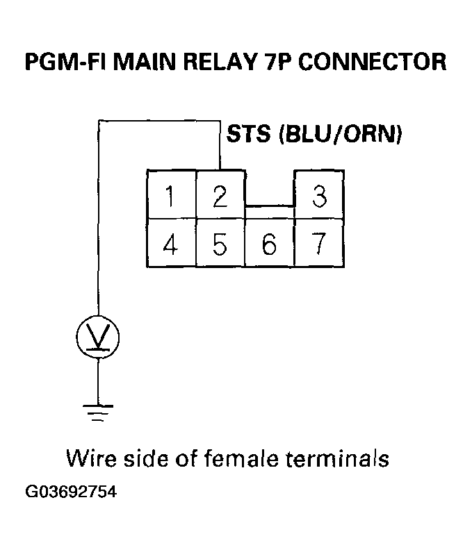 G03692754