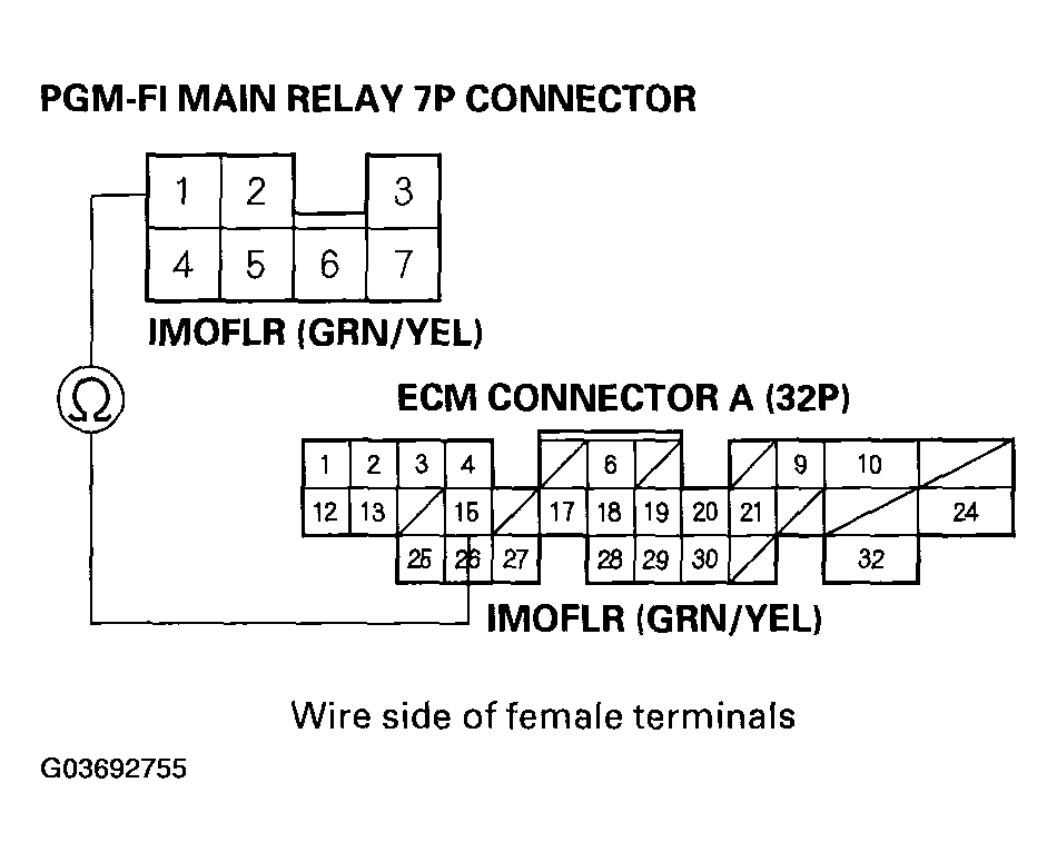 G03692755