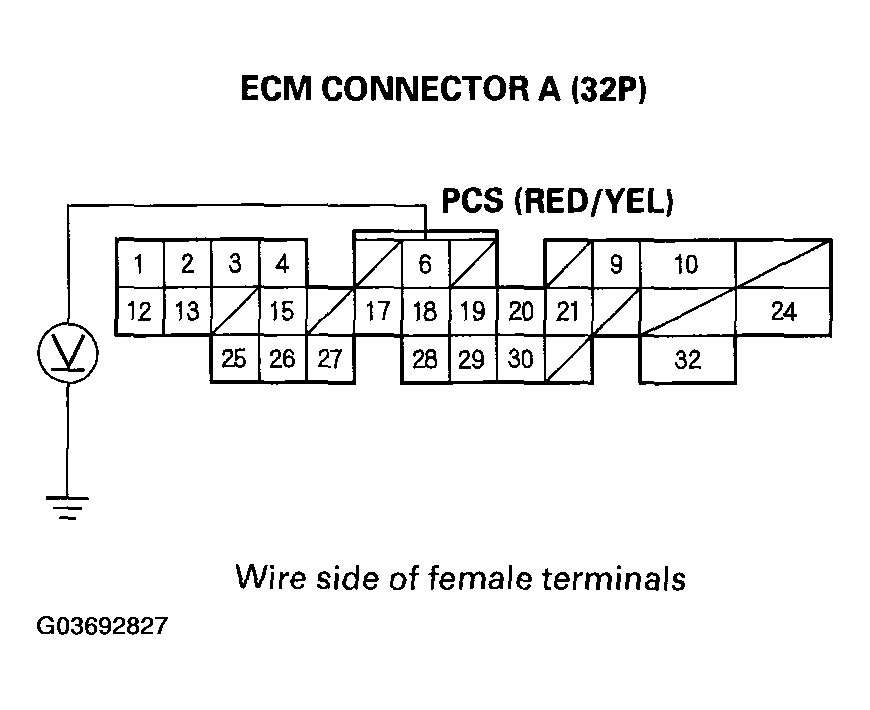 G03692827