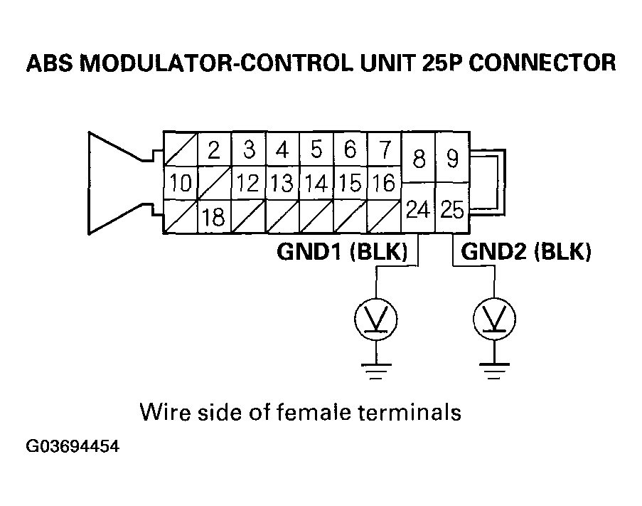 G03694454