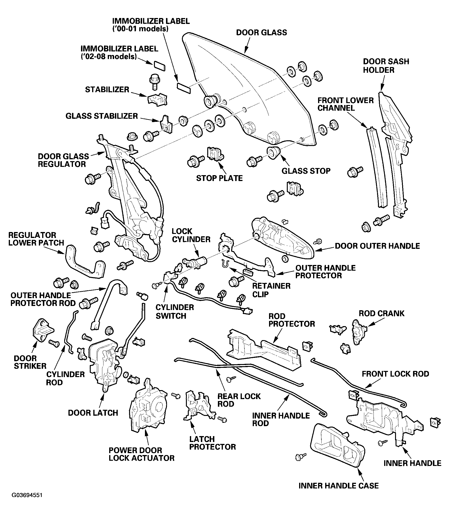 G03694551