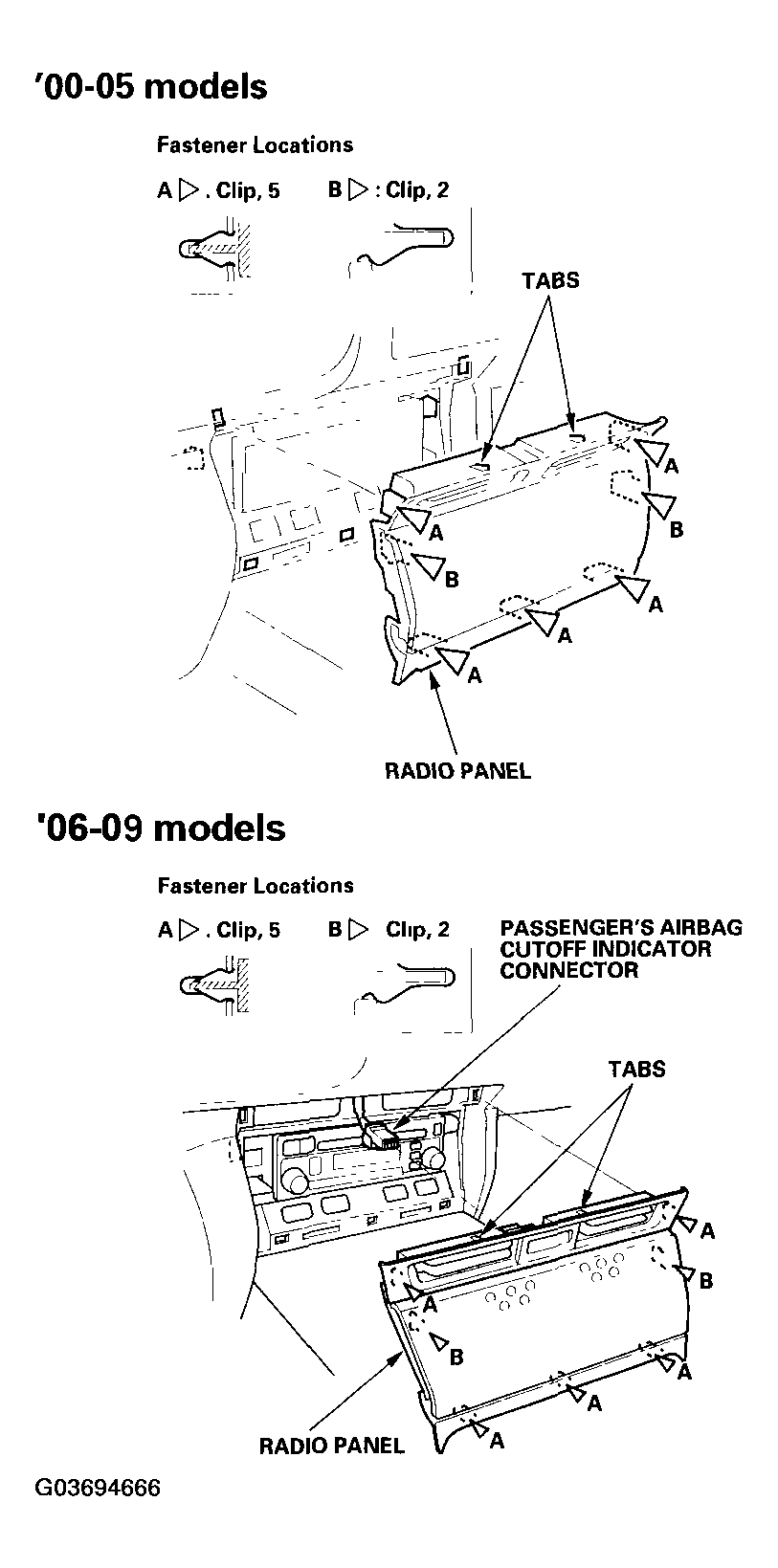 G03694666