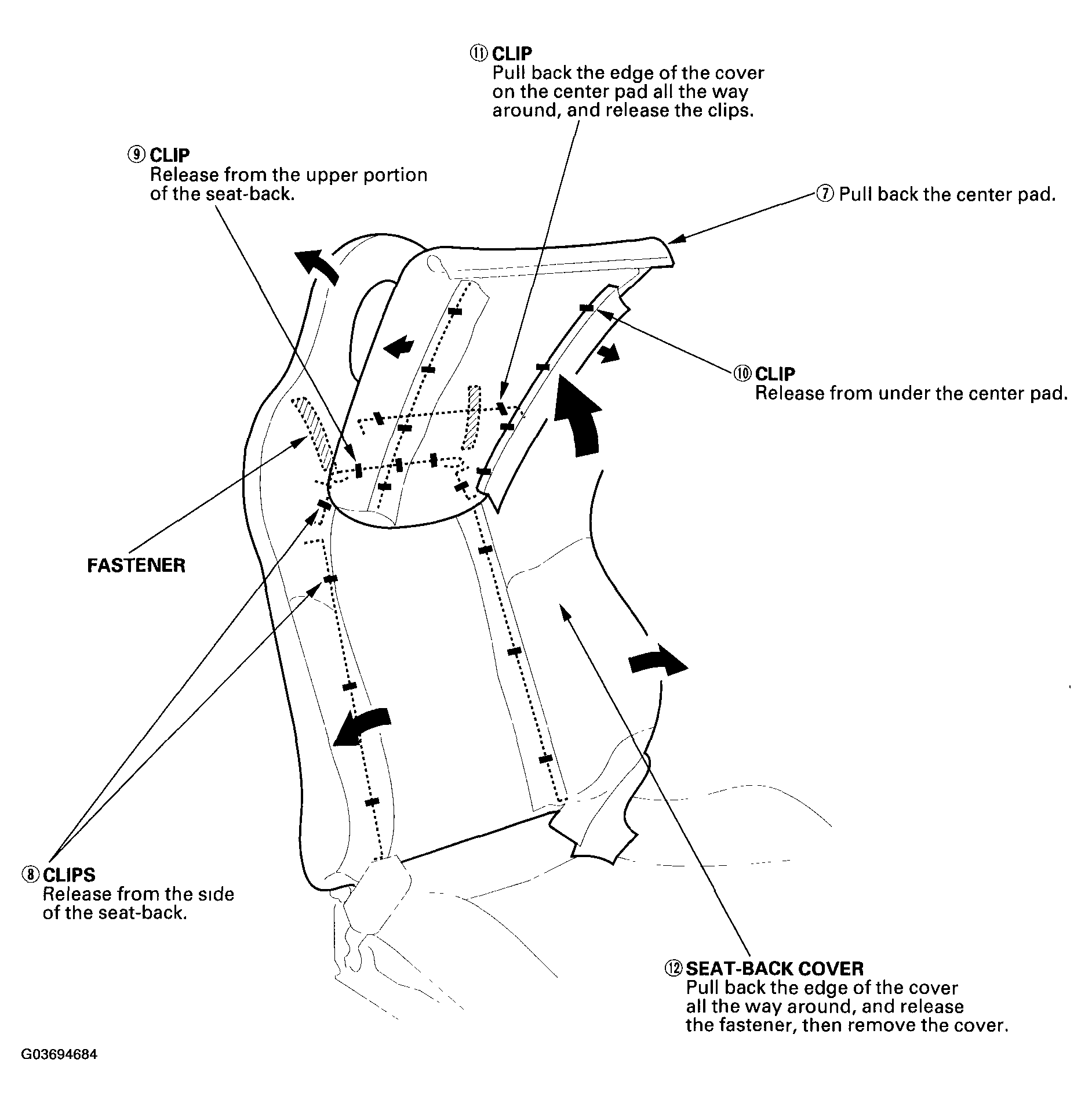 G03694684
