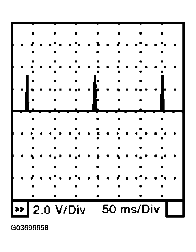 G03696658