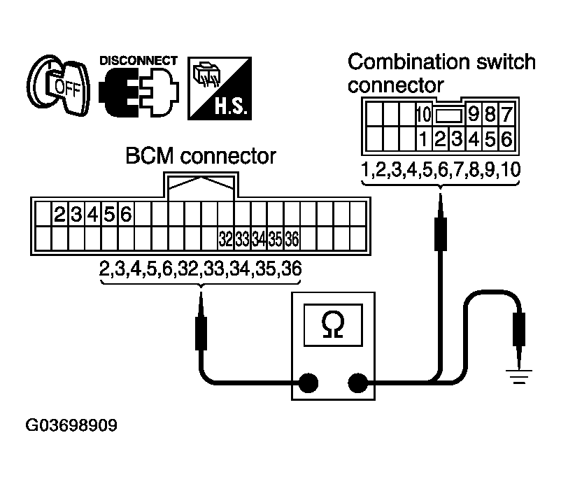G03698909