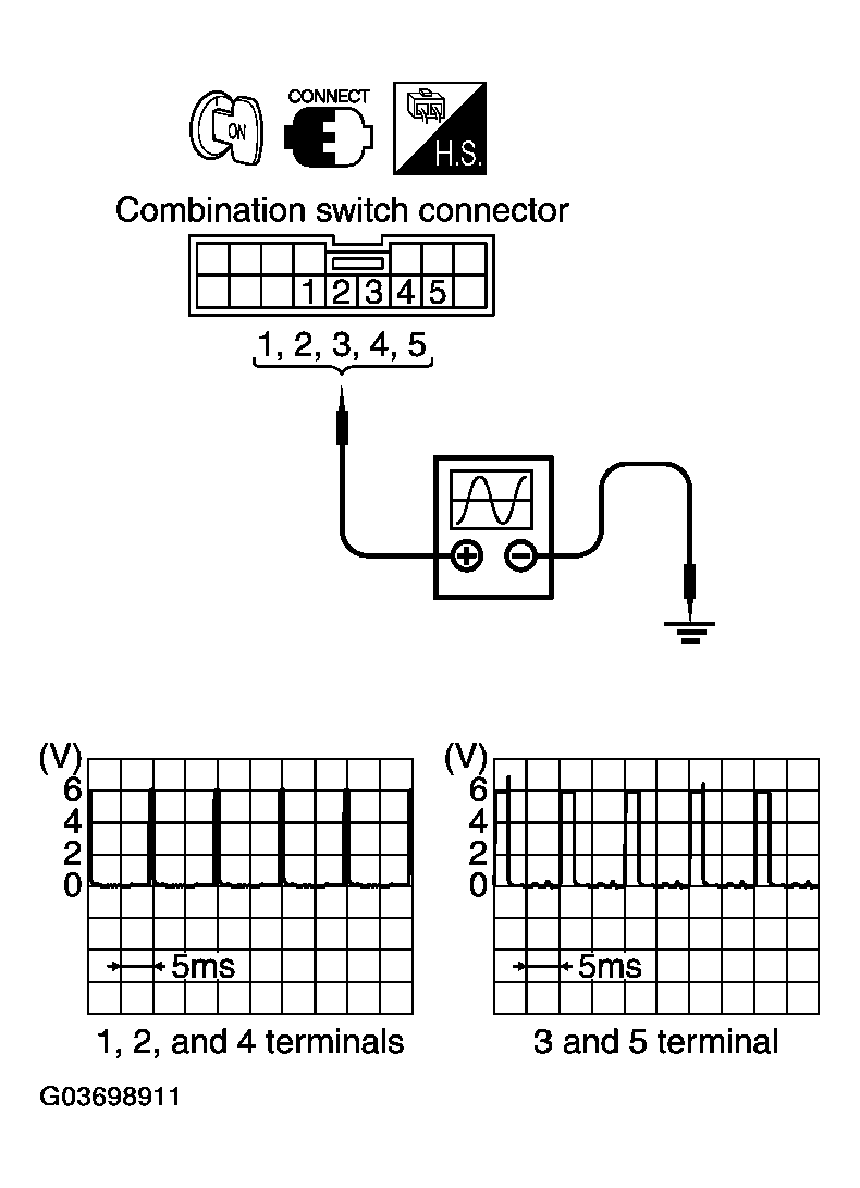 G03698911