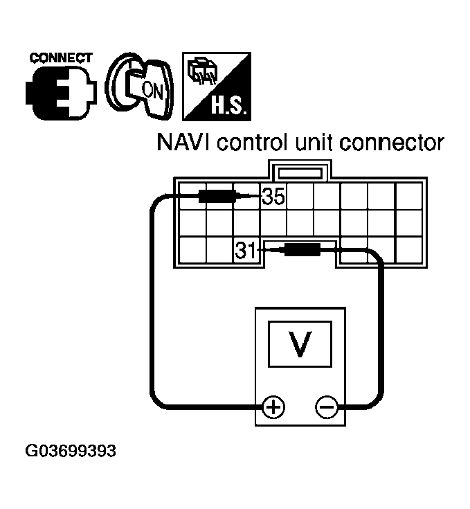 G03699393