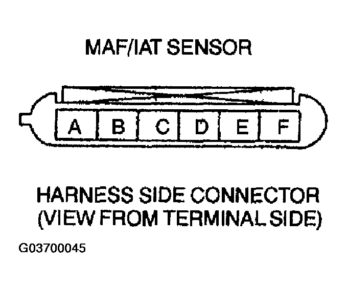 G03700045