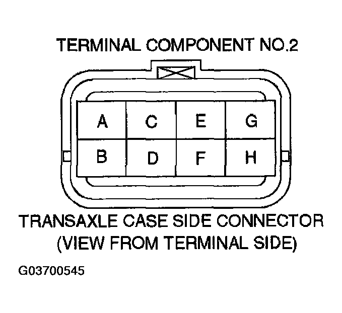 G03700545