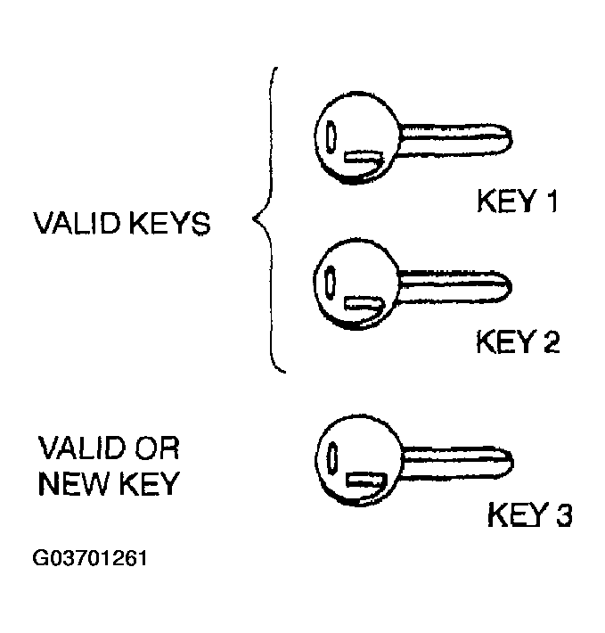 G03701261