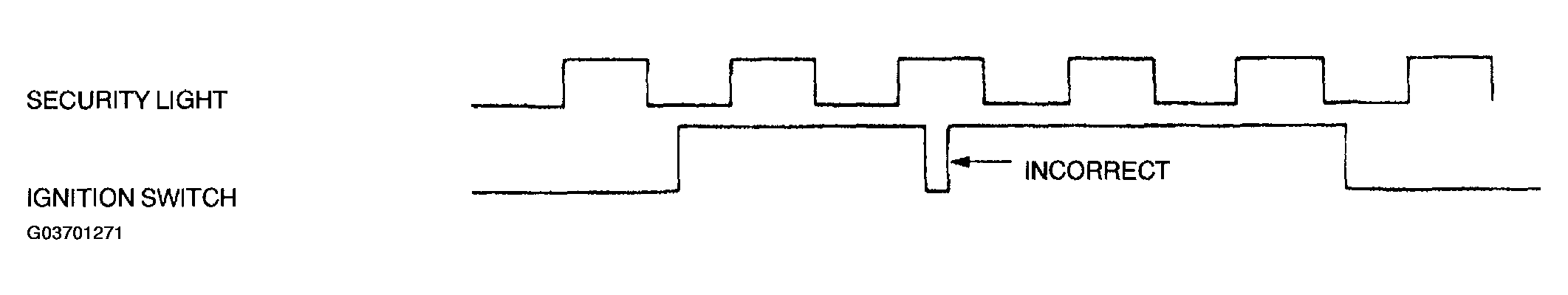 G03701271