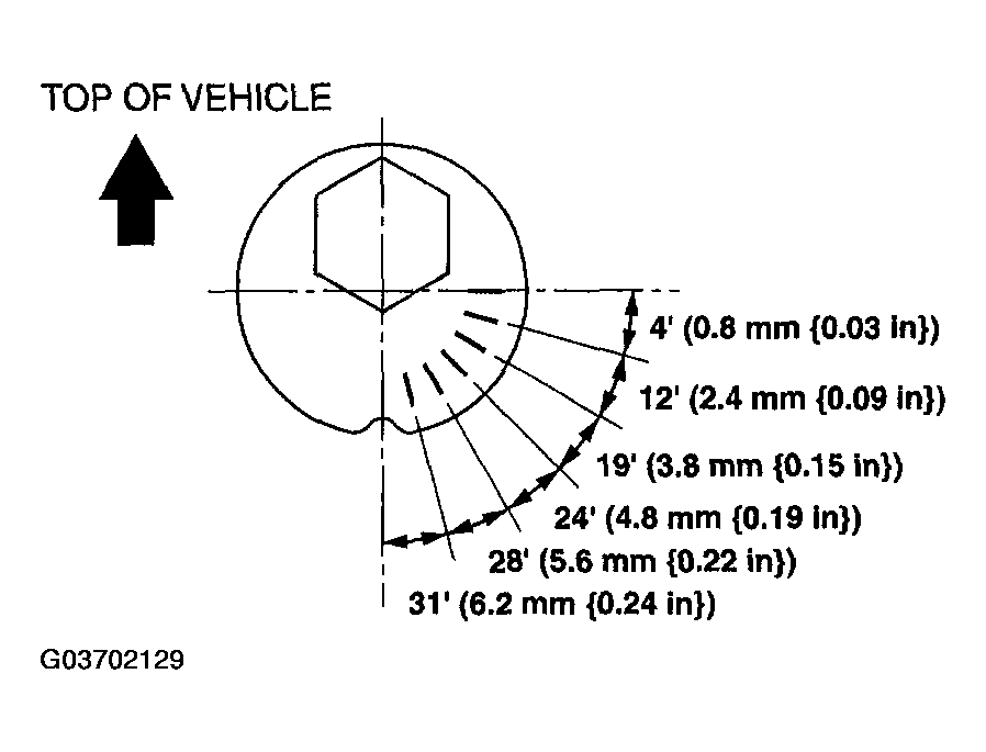 G03702129