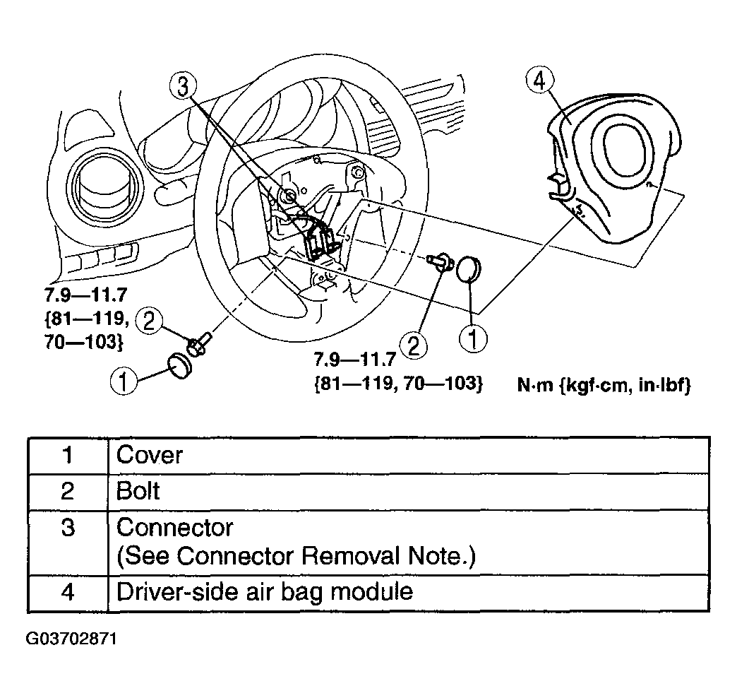 G03702871