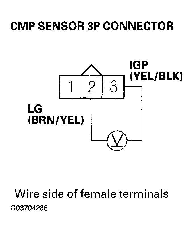 G03704286