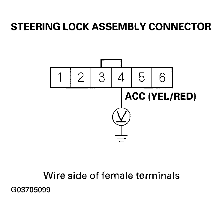 G03705099