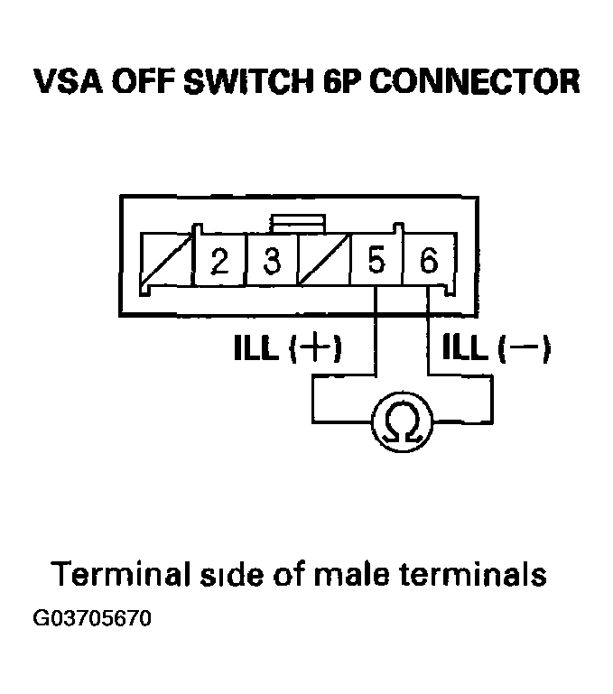 G03705670