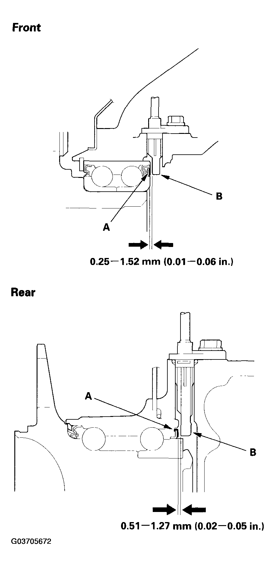 G03705672